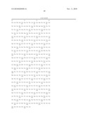 Antibodies to Ox-2/Cd200 and Uses Thereof diagram and image