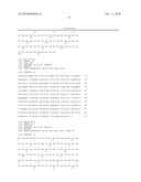 Antibodies to Ox-2/Cd200 and Uses Thereof diagram and image