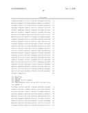 Antibodies to Ox-2/Cd200 and Uses Thereof diagram and image