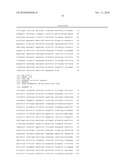 Antibodies to Ox-2/Cd200 and Uses Thereof diagram and image