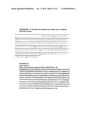 Antibodies to Ox-2/Cd200 and Uses Thereof diagram and image