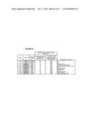 Antibodies to Ox-2/Cd200 and Uses Thereof diagram and image