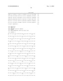 Antibodies to Ox-2/Cd200 and Uses Thereof diagram and image