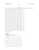 Antibodies to Ox-2/Cd200 and Uses Thereof diagram and image