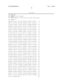 Antibodies to Ox-2/Cd200 and Uses Thereof diagram and image