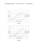 Anti-CD100 Neutralizing Antibodies and Methods of Using the Same diagram and image