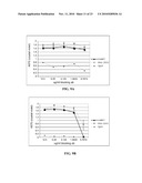 Anti-CD100 Neutralizing Antibodies and Methods of Using the Same diagram and image