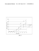 Anti-CD100 Neutralizing Antibodies and Methods of Using the Same diagram and image