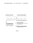 Anti-CD100 Neutralizing Antibodies and Methods of Using the Same diagram and image