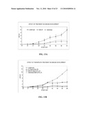 Anti-CD100 Neutralizing Antibodies and Methods of Using the Same diagram and image