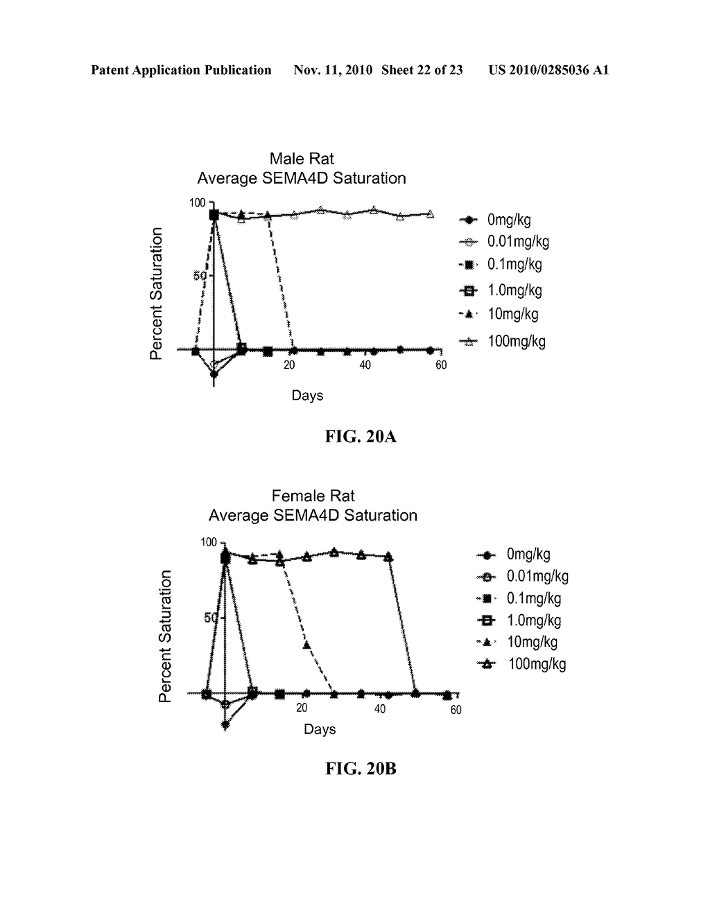 Anti-CD100 Neutralizing Antibodies and Methods of Using the Same - diagram, schematic, and image 23