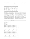 Anti-CD100 Neutralizing Antibodies and Methods of Using the Same diagram and image