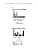 Compositions and Methods diagram and image