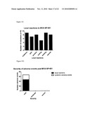 Compositions and Methods diagram and image