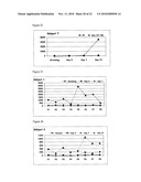 Compositions and Methods diagram and image