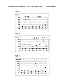 Compositions and Methods diagram and image