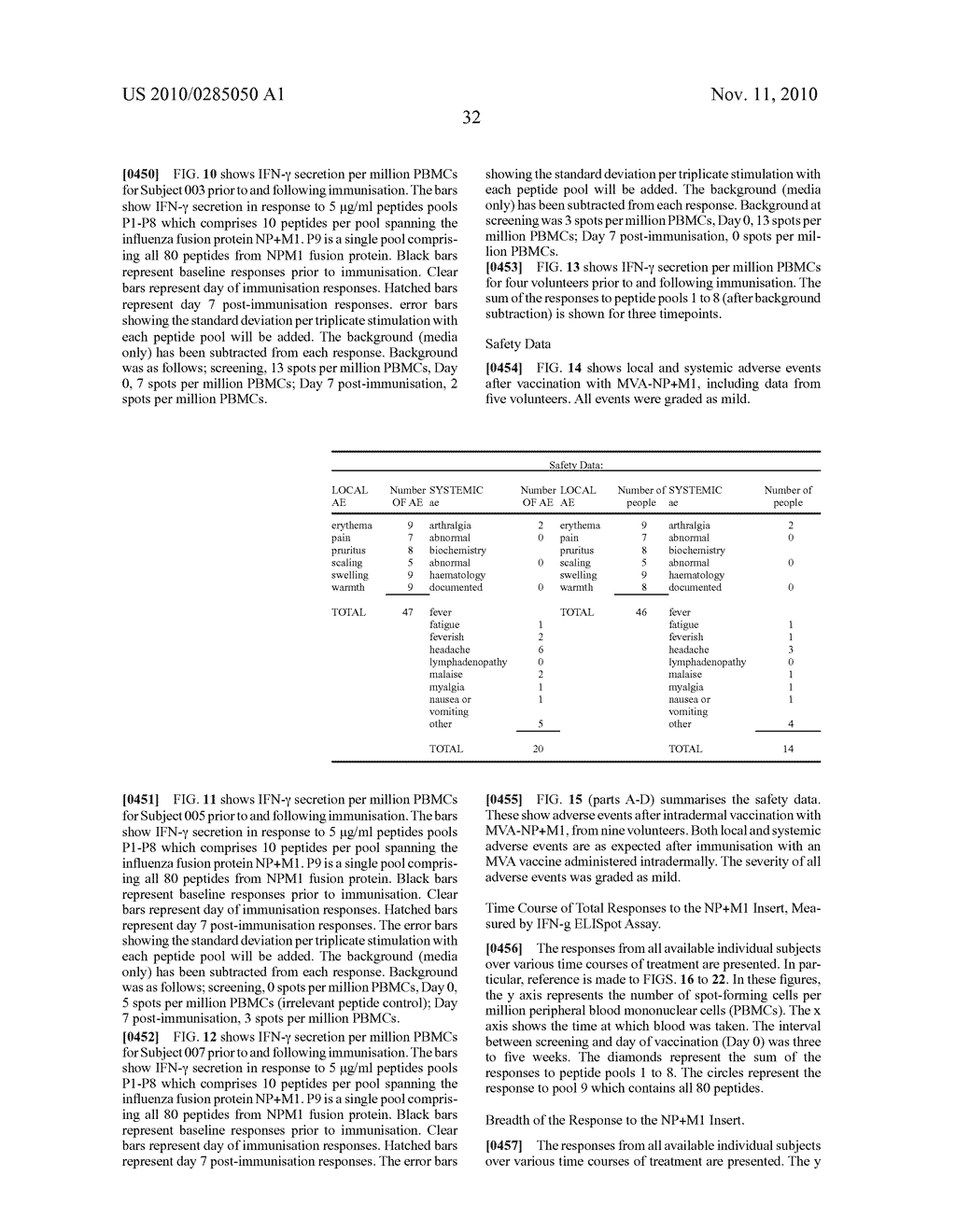 Compositions and Methods - diagram, schematic, and image 55