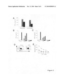 Activation of natural killer (NK) cells and methods of use diagram and image