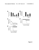 Activation of natural killer (NK) cells and methods of use diagram and image