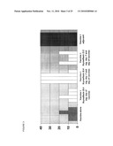 ALPHA THYMOSIN PEPTIDES AS VACCINE ENHANCERS diagram and image