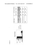 ALPHA THYMOSIN PEPTIDES AS VACCINE ENHANCERS diagram and image