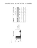 ALPHA THYMOSIN PEPTIDES AS VACCINE ENHANCERS diagram and image