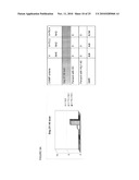 ALPHA THYMOSIN PEPTIDES AS VACCINE ENHANCERS diagram and image