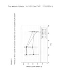 ALPHA THYMOSIN PEPTIDES AS VACCINE ENHANCERS diagram and image