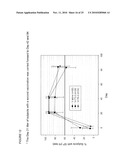 ALPHA THYMOSIN PEPTIDES AS VACCINE ENHANCERS diagram and image