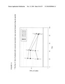 ALPHA THYMOSIN PEPTIDES AS VACCINE ENHANCERS diagram and image