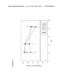 ALPHA THYMOSIN PEPTIDES AS VACCINE ENHANCERS diagram and image