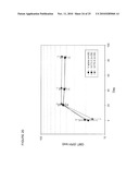 ALPHA THYMOSIN PEPTIDES AS VACCINE ENHANCERS diagram and image