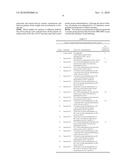 ALPHA THYMOSIN PEPTIDES AS VACCINE ENHANCERS diagram and image