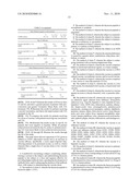 ALPHA THYMOSIN PEPTIDES AS VACCINE ENHANCERS diagram and image