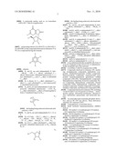 COMBINED MUCOSAL AND PARENTERAL IMMUNIZATION AGAINST HIV diagram and image