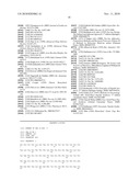 COMBINED MUCOSAL AND PARENTERAL IMMUNIZATION AGAINST HIV diagram and image