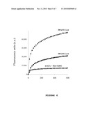 METHOD FOR THE INTERNALIZATION OF NON-INVASIVE BACTERIA IN EUKARYOTE CELLS diagram and image