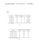 Bactericidal Nanofibers, and Methods of Use Thereof diagram and image