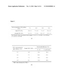 Bactericidal Nanofibers, and Methods of Use Thereof diagram and image