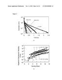 Bactericidal Nanofibers, and Methods of Use Thereof diagram and image