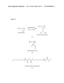 Bactericidal Nanofibers, and Methods of Use Thereof diagram and image