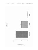 VACCINATION BY TRANSCUTANEOUS TARGETING diagram and image