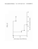 VACCINATION BY TRANSCUTANEOUS TARGETING diagram and image