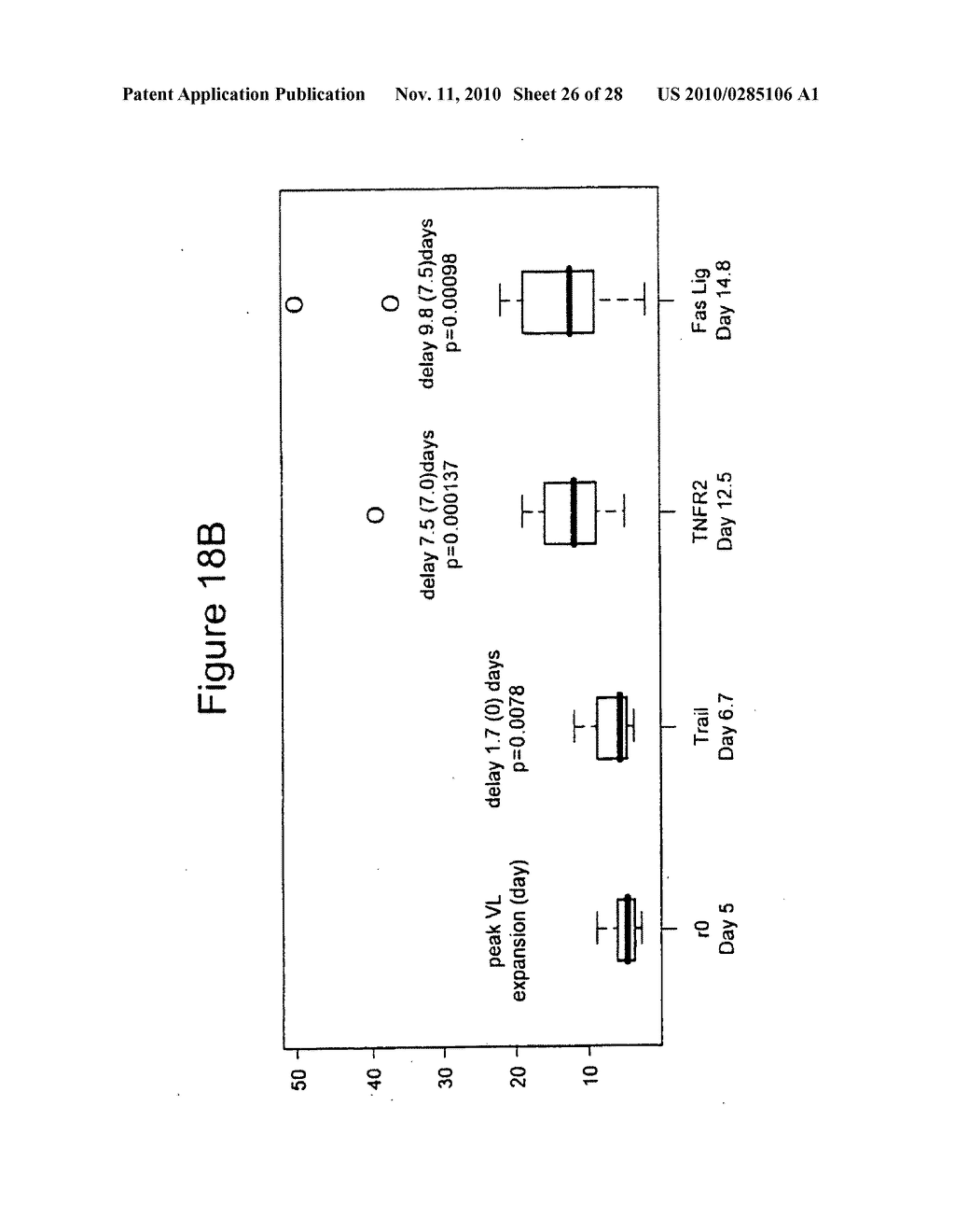 MULTICOMPONENT VACCINE - diagram, schematic, and image 27