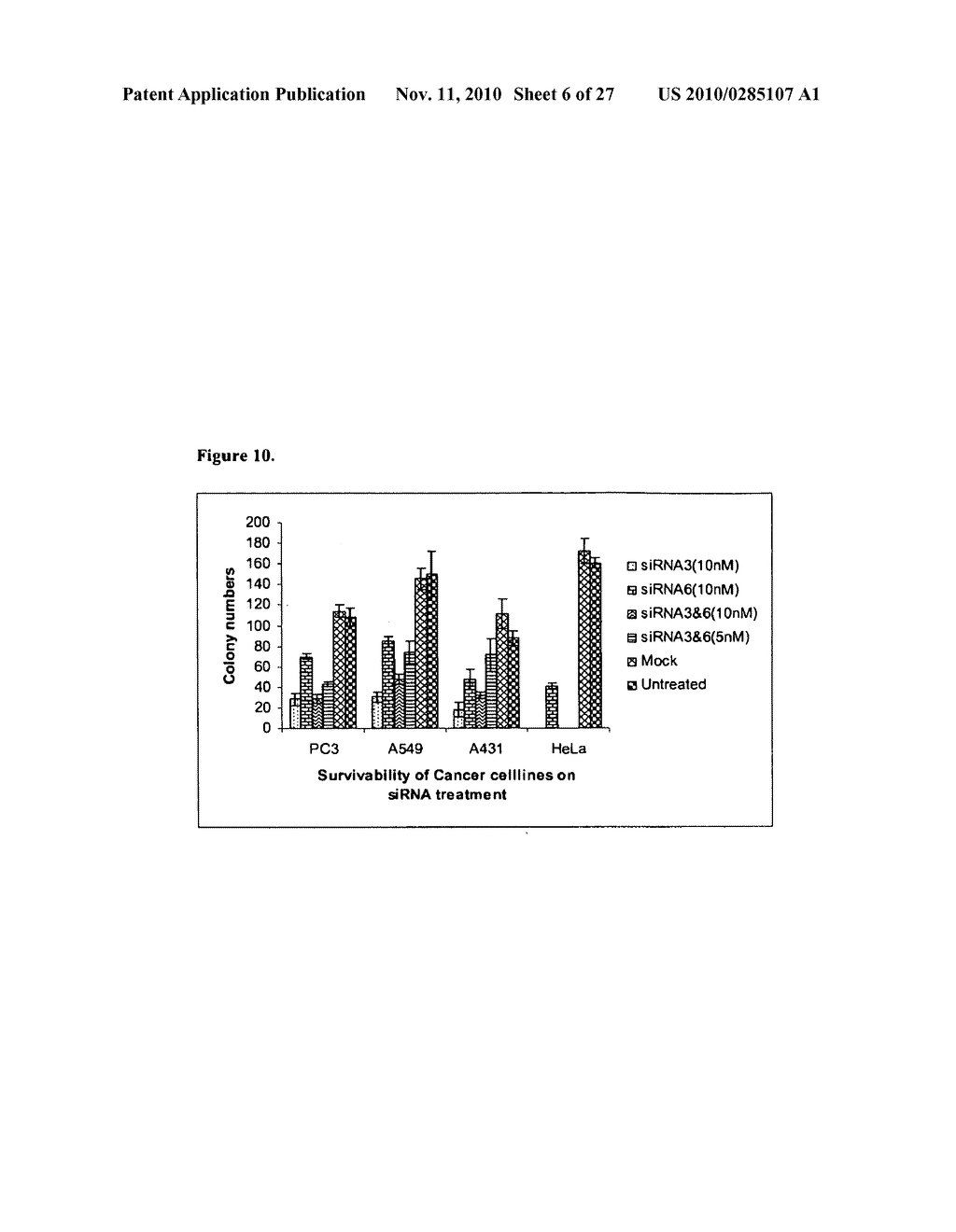 SHORT NUCLEIC ACID MOLECULE-MEDIATED MODULATION OF AURORA B KINASE EXPRESSION AND COMBINATIONS FOR USE IN ANTICANCER THERAPY - diagram, schematic, and image 07