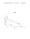 TRUNCATED SECRETORY ASPARTYL PROTEINASE 2 diagram and image