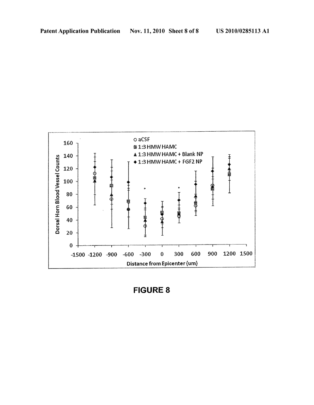 ENHANCED STABILITY OF INVERSE THERMAL GELLING COMPOSITE HYDROGELS - diagram, schematic, and image 09