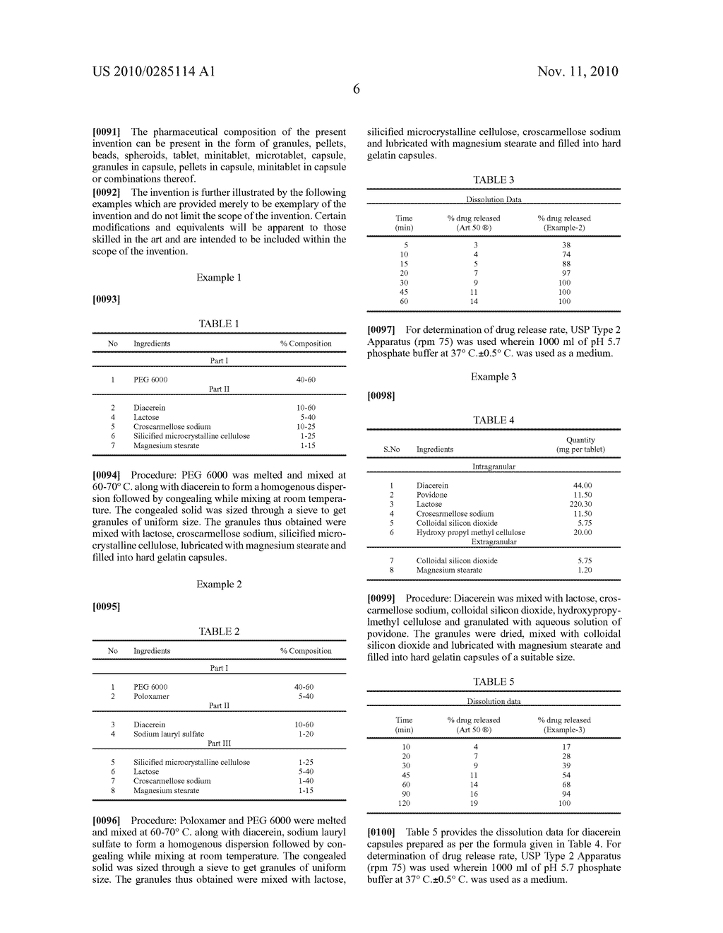 PHARMACEUTICAL COMPOSITIONS OF RHEIN OR DIACEREIN - diagram, schematic, and image 07