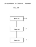 SPACE FILLED DRUG RELEASE STRUCTURE AND METHOD OF MANUFACTURING THE SAME diagram and image