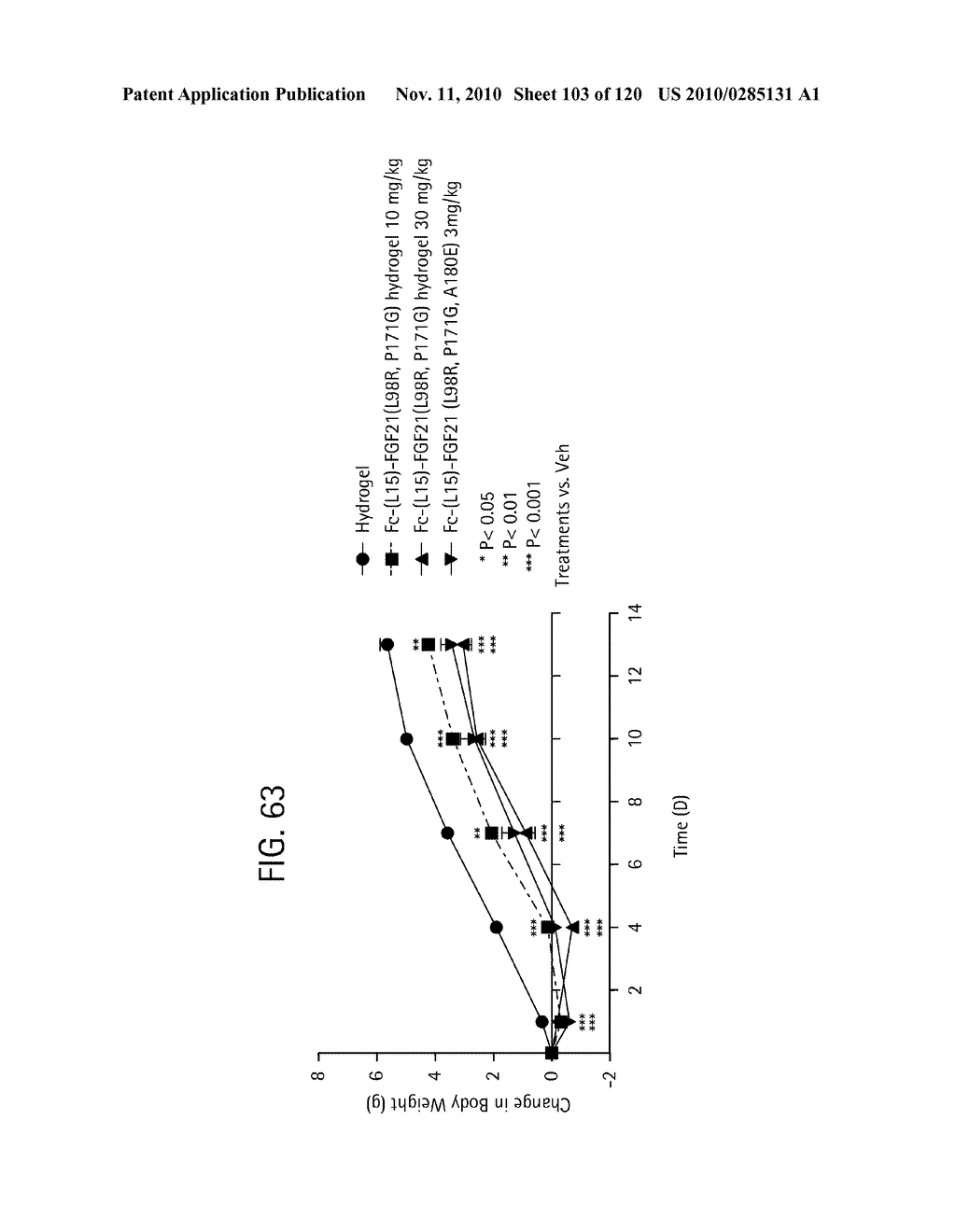 FGF21 MUTANTS AND USES THEREOF - diagram, schematic, and image 104